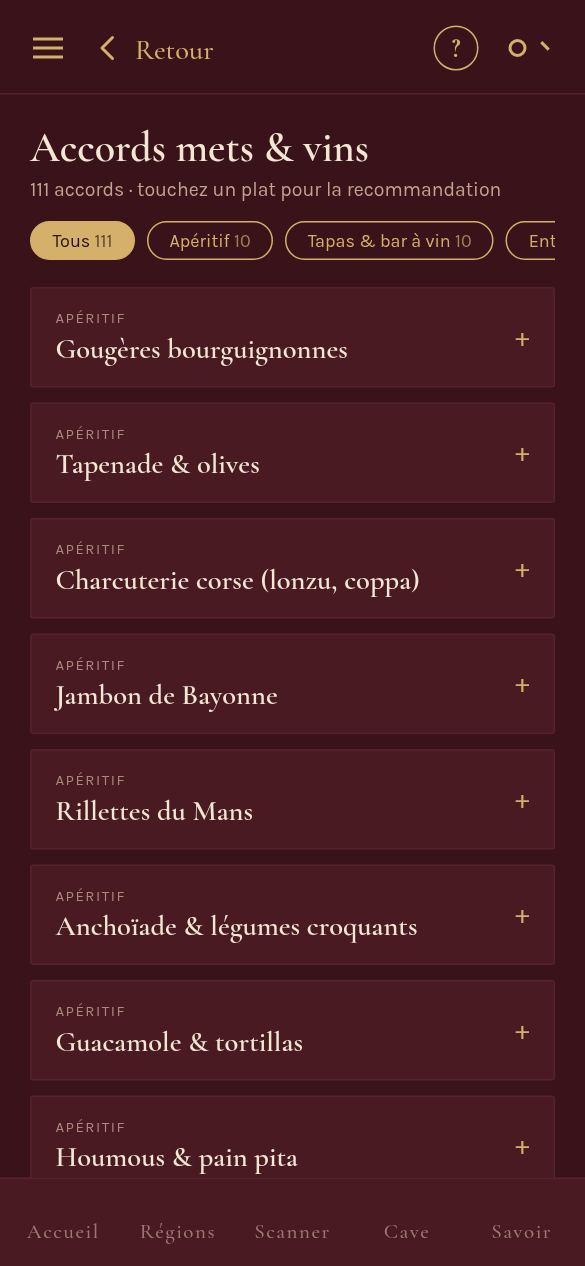Accords mets et vins : liste de plats d’apéritif.