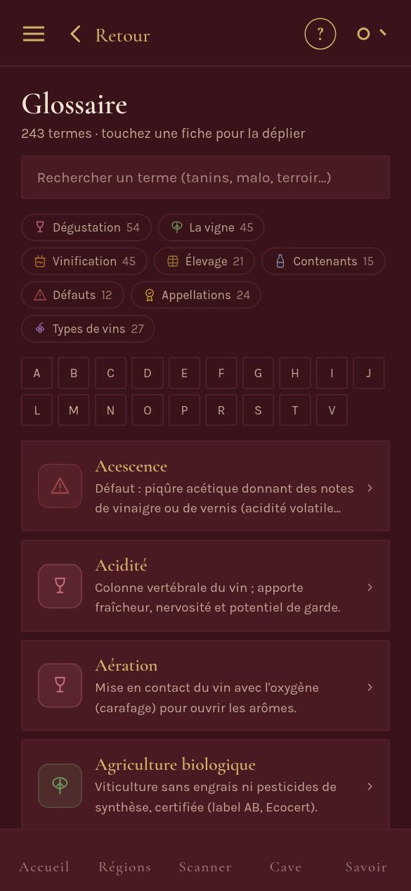 Glossaire : recherche, thèmes et index alphabétique.